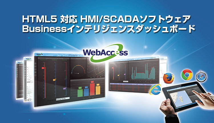 Evolving HMI/SCADA Software to HTML5 Business Intelligence Dashboard