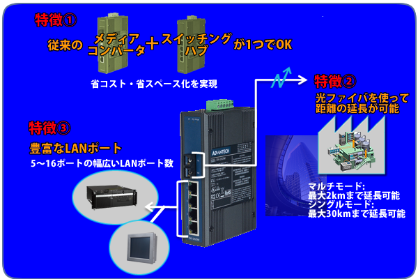 TP-LINK ER707-M2 Omada マルチギガビット VPN ルーター