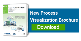 Advantech’s New Process Visualization Brochure for SRP-FPV240 series.