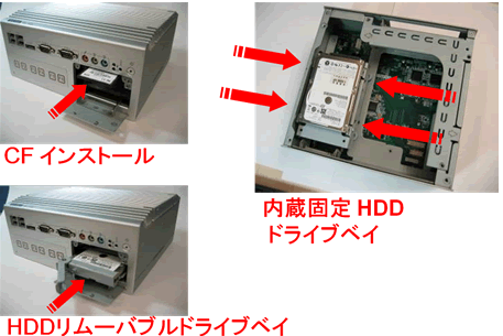 ARK-3420_HDDxC