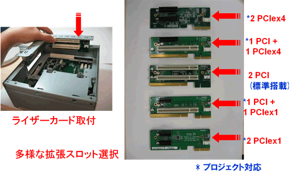 ARK-3420_PCIg