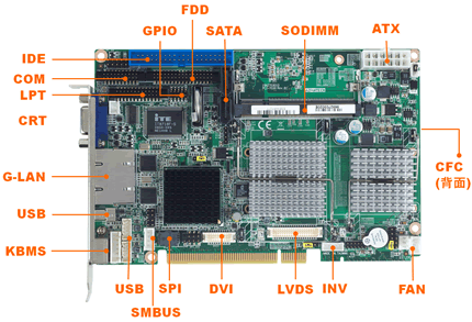 PCI-7030CAEg