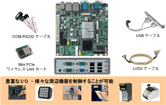 ADANTECH mini-ITX マザーボード AIMB-217 AIMB-217 - アドバンテック