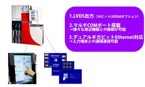 支払機システム