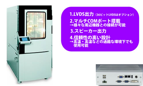 実験室用コントローラー