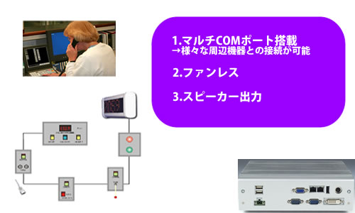 ナーシングコール