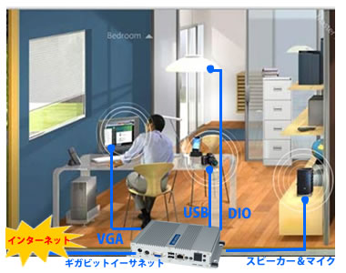 ホームサーバー