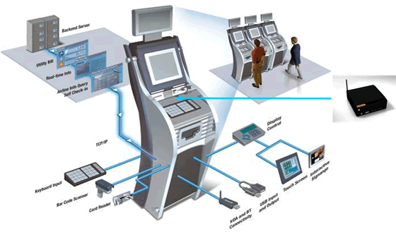ARK-6320@KIOSK