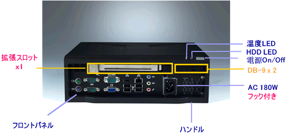 ARK-6622 前面