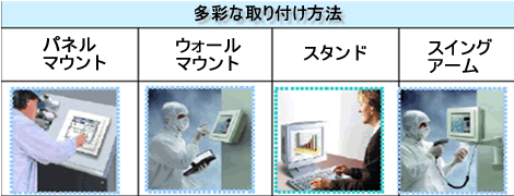 多彩な取り付け方法