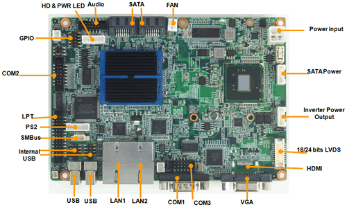 PCM-9363 ボードレイアウト(表面)