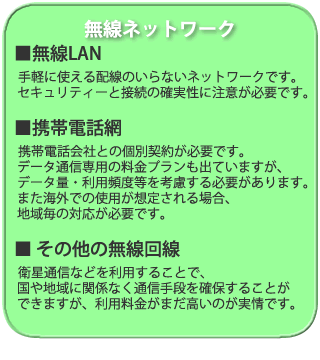 無線ネットワーク