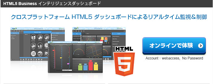 Evolving HMI/SCADA Software to HTML5 Business Intelligence Dashboard